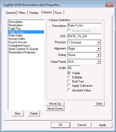 CygNet GCM Nomination Grid - Columns